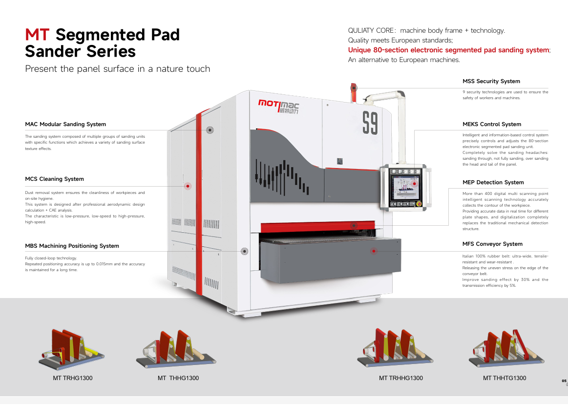Motimac  MT Sander Pro Segmented pad sander
