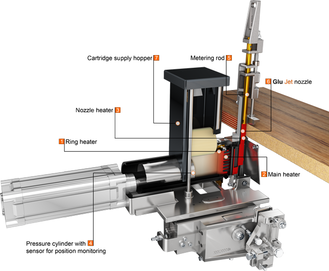 Holzher STREAMER C Edgebander