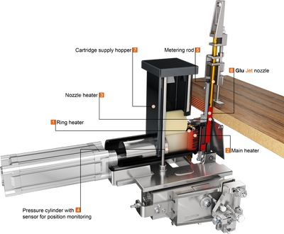 Holzher SPRINT Series Edgebander