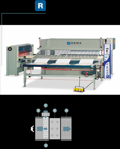 Orma NPC R / RF Veneer Press