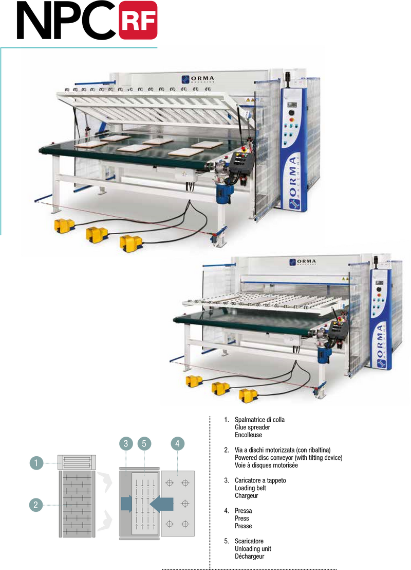 Orma NPC R / RF Veneer Press