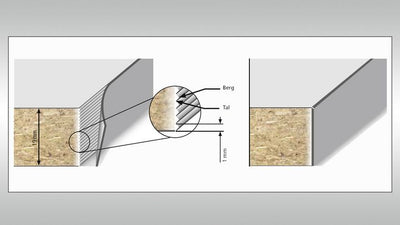 Holzher ARTEA Edgebander Series