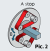 Garboli LPC 160/300/400/500