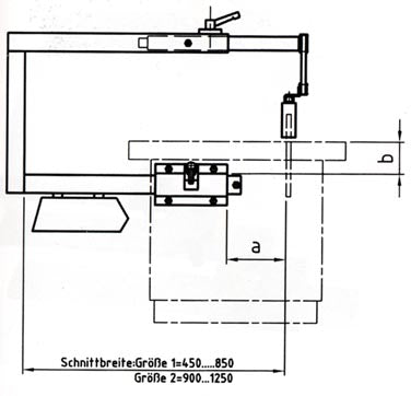 Circular Saw Protective Device Type 1773F